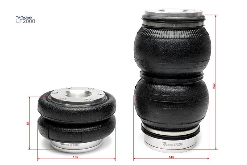 LF2000 - Dobbel-Belg 145mm diameter