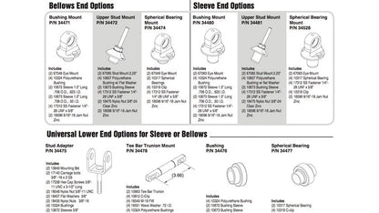 AirLift Slam - Custom Universalt Front-kit "Sleeve style"